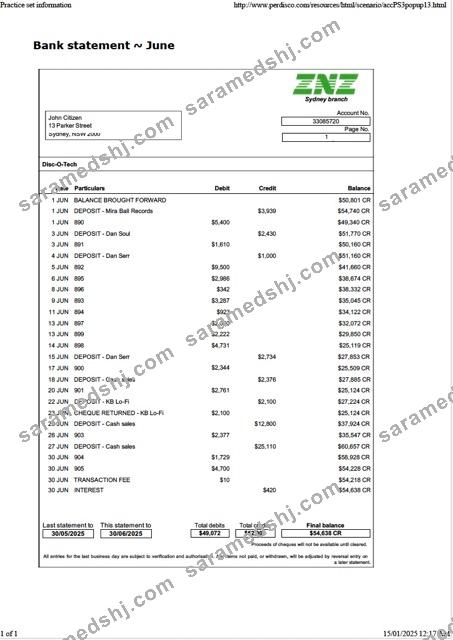 Australia ZNZ bank statement Word and PDF template